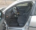 Сірий Рено Меган, об'ємом двигуна 1.5 л та пробігом 245 тис. км за 4250 $, фото 8 на Automoto.ua