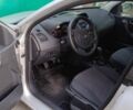 Серый Рено Меган, объемом двигателя 1.6 л и пробегом 200 тыс. км за 5115 $, фото 4 на Automoto.ua