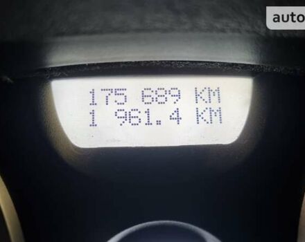 Сірий Рено Меган, об'ємом двигуна 0 л та пробігом 176 тис. км за 5600 $, фото 9 на Automoto.ua