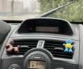 Сірий Рено Меган, об'ємом двигуна 1.87 л та пробігом 243 тис. км за 5500 $, фото 21 на Automoto.ua