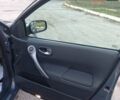 Сірий Рено Меган, об'ємом двигуна 1.6 л та пробігом 107 тис. км за 6999 $, фото 47 на Automoto.ua
