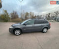 Сірий Рено Меган, об'ємом двигуна 1.6 л та пробігом 293 тис. км за 3600 $, фото 1 на Automoto.ua