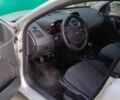 Сірий Рено Меган, об'ємом двигуна 1.6 л та пробігом 200 тис. км за 5500 $, фото 5 на Automoto.ua