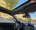 Серый Рено Меган, объемом двигателя 1.6 л и пробегом 202 тыс. км за 4500 $, фото 9 на Automoto.ua