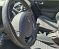 Сірий Рено Меган, об'ємом двигуна 1.5 л та пробігом 300 тис. км за 3950 $, фото 9 на Automoto.ua