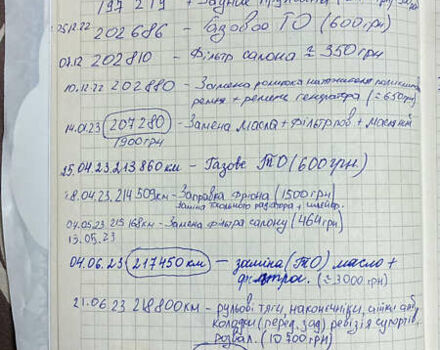 Серый Рено Меган, объемом двигателя 1.6 л и пробегом 265 тыс. км за 5500 $, фото 47 на Automoto.ua