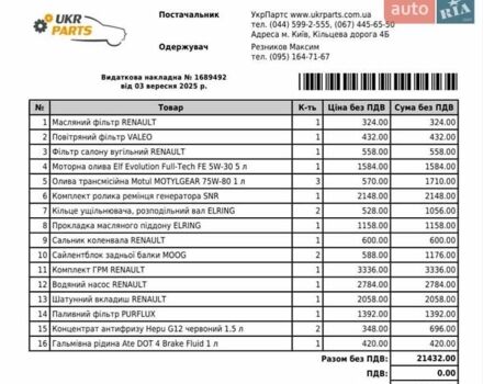 Рено Меган 2007 у Славянске на Automoto.ua Сірий Рено Меган, об'ємом двигуна 1.46 л та пробігом 363 тис. км за 5200 $, фото 12 на Automoto.ua
