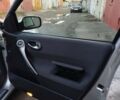 Серый Рено Меган, объемом двигателя 2 л и пробегом 162 тыс. км за 6299 $, фото 115 на Automoto.ua