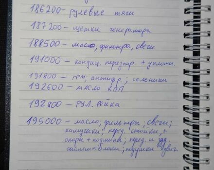 Серый Рено Меган, объемом двигателя 2 л и пробегом 202 тыс. км за 5500 $, фото 23 на Automoto.ua