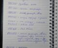 Серый Рено Меган, объемом двигателя 2 л и пробегом 202 тыс. км за 5500 $, фото 23 на Automoto.ua