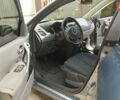 Серый Рено Меган, объемом двигателя 2 л и пробегом 288 тыс. км за 5500 $, фото 7 на Automoto.ua