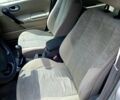 Сірий Рено Меган, об'ємом двигуна 1.6 л та пробігом 260 тис. км за 4500 $, фото 1 на Automoto.ua