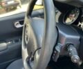 Сірий Рено Меган, об'ємом двигуна 1.6 л та пробігом 97 тис. км за 5850 $, фото 19 на Automoto.ua