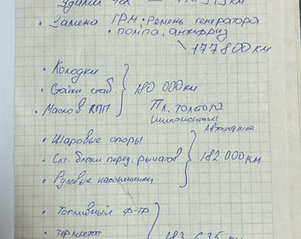 Серый Рено Меган, объемом двигателя 1.6 л и пробегом 265 тыс. км за 5500 $, фото 46 на Automoto.ua