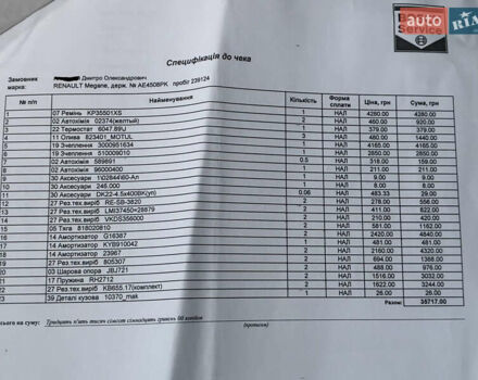 Серый Рено Меган, объемом двигателя 1.6 л и пробегом 265 тыс. км за 5500 $, фото 44 на Automoto.ua
