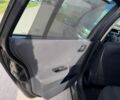 Сірий Рено Меган, об'ємом двигуна 1.6 л та пробігом 250 тис. км за 4620 $, фото 27 на Automoto.ua