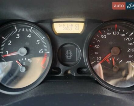 Серый Рено Меган, объемом двигателя 1.6 л и пробегом 248 тыс. км за 5300 $, фото 27 на Automoto.ua