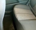 Серый Рено Меган, объемом двигателя 1.6 л и пробегом 250 тыс. км за 4100 $, фото 5 на Automoto.ua