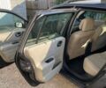 Сірий Рено Меган, об'ємом двигуна 1.5 л та пробігом 290 тис. км за 5000 $, фото 9 на Automoto.ua