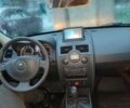 Серый Рено Меган, объемом двигателя 0 л и пробегом 197 тыс. км за 5699 $, фото 2 на Automoto.ua