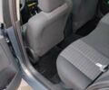 Рено Меган 2007 в Сумах на Automoto.ua Серый Рено Меган, объемом двигателя 1.6 л и пробегом 208 тыс. км за 5400 $, фото 33 на Automoto.ua