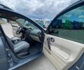 Серый Рено Меган, объемом двигателя 1.5 л и пробегом 278 тыс. км за 4450 $, фото 32 на Automoto.ua