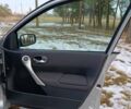 Серый Рено Меган, объемом двигателя 1.6 л и пробегом 190 тыс. км за 5400 $, фото 12 на Automoto.ua