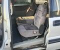 Серый Рено Меган, объемом двигателя 1.6 л и пробегом 202 тыс. км за 5390 $, фото 22 на Automoto.ua