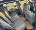 Сірий Рено Меган, об'ємом двигуна 1.5 л та пробігом 221 тис. км за 3800 $, фото 13 на Automoto.ua