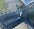 Сірий Рено Меган, об'ємом двигуна 2 л та пробігом 242 тис. км за 5500 $, фото 9 на Automoto.ua