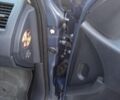 Сірий Рено Меган, об'ємом двигуна 1.6 л та пробігом 198 тис. км за 5199 $, фото 55 на Automoto.ua