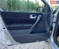 Сірий Рено Меган, об'ємом двигуна 1.6 л та пробігом 190 тис. км за 4750 $, фото 14 на Automoto.ua