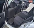 Сірий Рено Меган, об'ємом двигуна 1.6 л та пробігом 227 тис. км за 4999 $, фото 27 на Automoto.ua