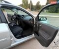 Серый Рено Меган, объемом двигателя 1.46 л и пробегом 200 тыс. км за 4699 $, фото 23 на Automoto.ua