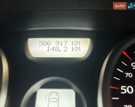 Сірий Рено Меган, об'ємом двигуна 1.6 л та пробігом 507 тис. км за 3700 $, фото 1 на Automoto.ua