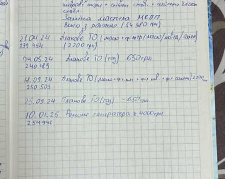 Серый Рено Меган, объемом двигателя 1.6 л и пробегом 265 тыс. км за 5500 $, фото 48 на Automoto.ua