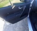 Рено Меган 2007 у Бару на Automoto.ua Сірий Рено Меган, об'ємом двигуна 1.6 л та пробігом 215 тис. км за 4999 $, фото 24 на Automoto.ua