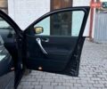 Серый Рено Меган, объемом двигателя 1.6 л и пробегом 161 тыс. км за 5550 $, фото 61 на Automoto.ua