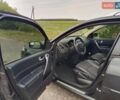 Серый Рено Меган, объемом двигателя 1.5 л и пробегом 205 тыс. км за 5950 $, фото 13 на Automoto.ua
