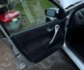 Сірий Рено Меган, об'ємом двигуна 1.5 л та пробігом 250 тис. км за 5400 $, фото 5 на Automoto.ua