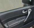Серый Рено Меган, объемом двигателя 0 л и пробегом 270 тыс. км за 5800 $, фото 7 на Automoto.ua