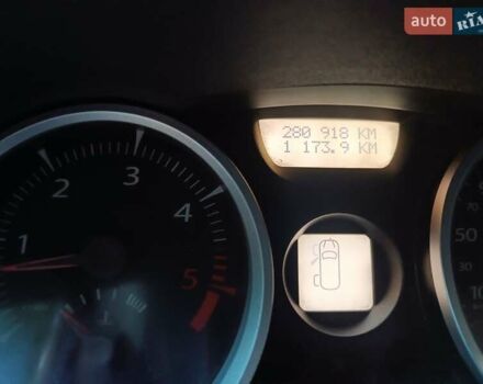 Серый Рено Меган, объемом двигателя 1.5 л и пробегом 280 тыс. км за 4800 $, фото 4 на Automoto.ua