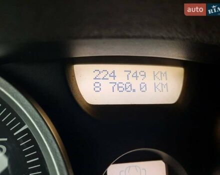 Серый Рено Меган, объемом двигателя 1.6 л и пробегом 224 тыс. км за 5850 $, фото 117 на Automoto.ua