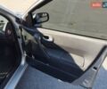 Сірий Рено Меган, об'ємом двигуна 1.6 л та пробігом 243 тис. км за 6200 $, фото 8 на Automoto.ua