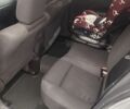 Сірий Рено Меган, об'ємом двигуна 1.39 л та пробігом 320 тис. км за 4000 $, фото 10 на Automoto.ua