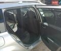Сірий Рено Меган, об'ємом двигуна 1.5 л та пробігом 300 тис. км за 5000 $, фото 13 на Automoto.ua