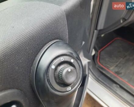 Серый Рено Меган, объемом двигателя 1.6 л и пробегом 224 тыс. км за 5850 $, фото 60 на Automoto.ua