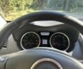 Серый Рено Меган, объемом двигателя 2 л и пробегом 230 тыс. км за 5900 $, фото 4 на Automoto.ua