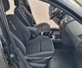 Сірий Рено Меган, об'ємом двигуна 1.62 л та пробігом 233 тис. км за 5600 $, фото 12 на Automoto.ua