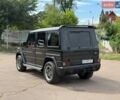 Сірий Рено Меган, об'ємом двигуна 1.5 л та пробігом 260 тис. км за 5150 $, фото 4 на Automoto.ua